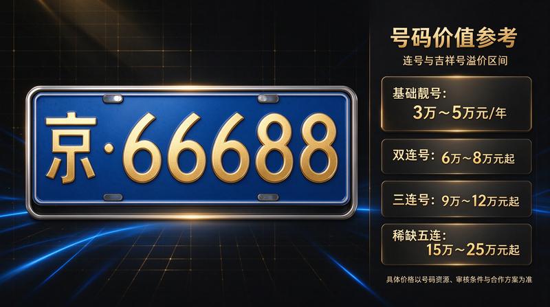 业务经理
